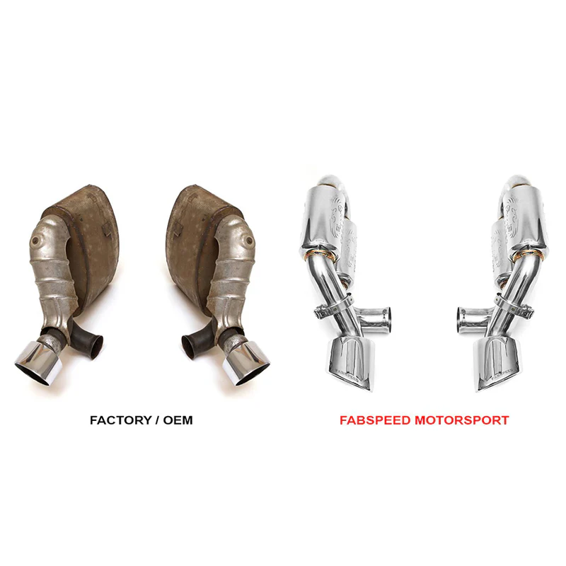 Fabspeed Supercup Exhaust System for Porsche 993 Turbo 1995-1998 - Image 6